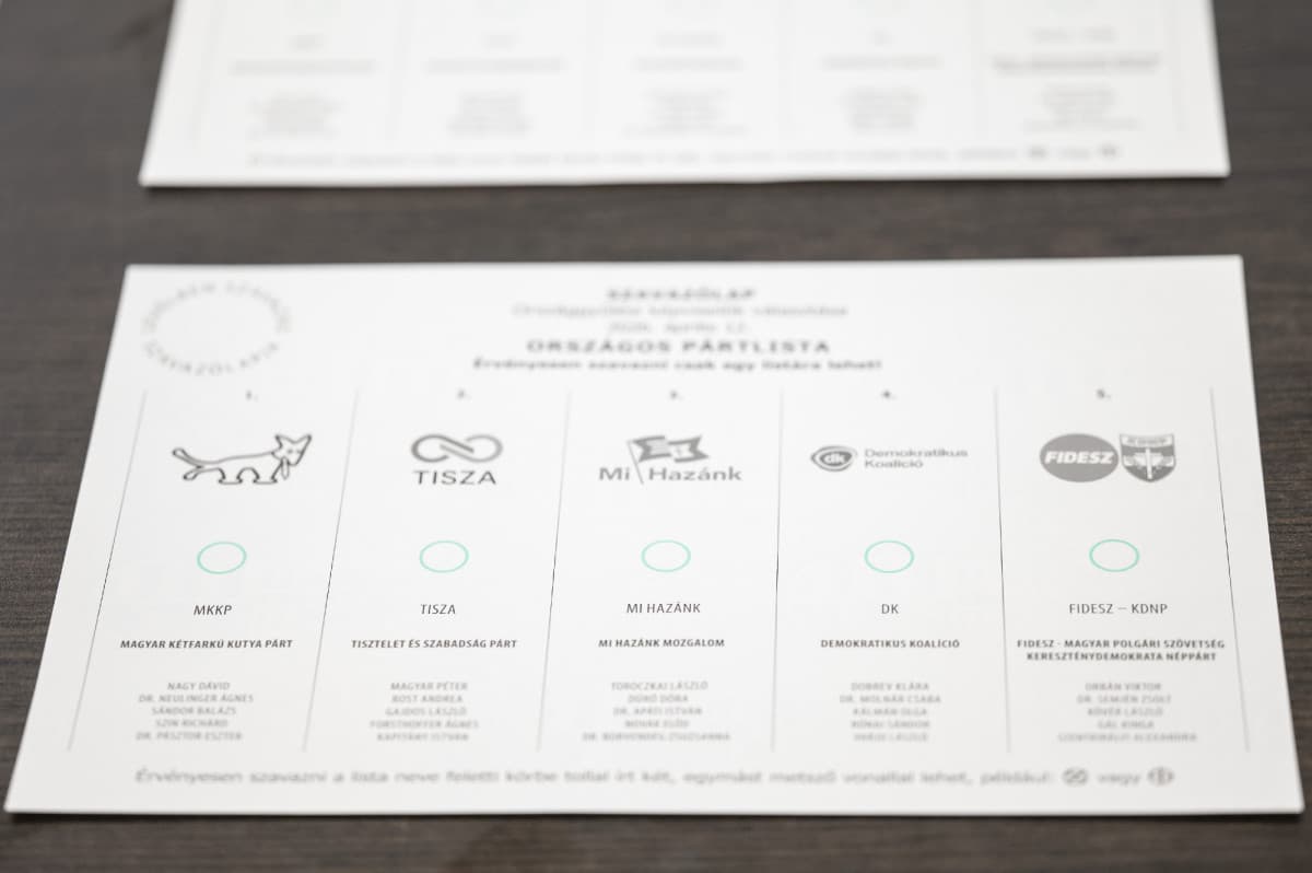 Magyarország választ – Elkezdődött a szavazás