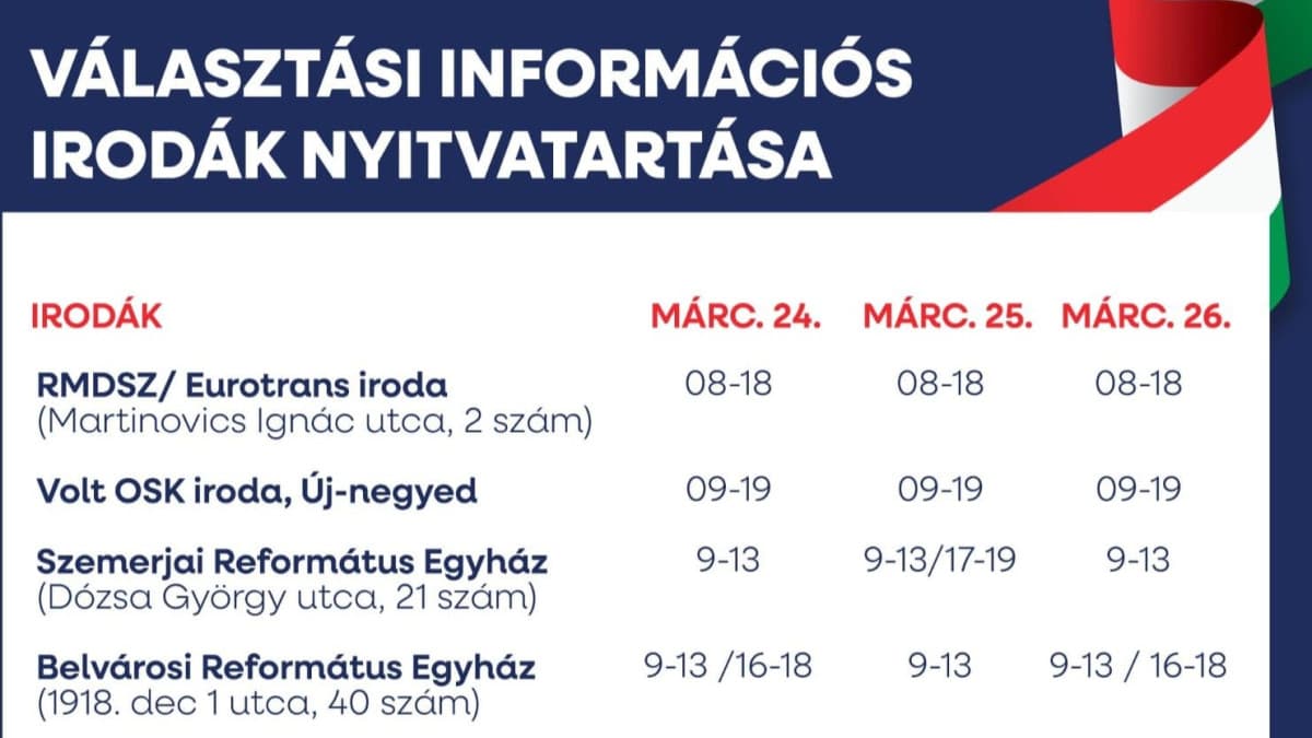 Piacon, plébánián, református parókián gyűjtik a levélszavazatokat Erdélyben